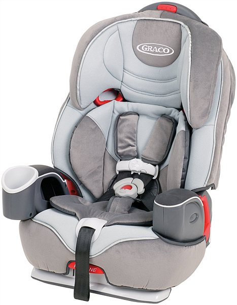 Автокресло Graco NAUTILUS группа I / II / III, 9-36 кг